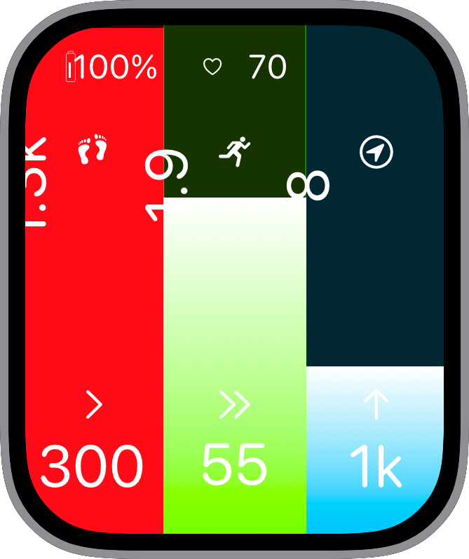 Free Apple Watch Face: AllAboutActivity